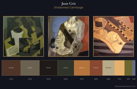 Juan Gris Palette 15