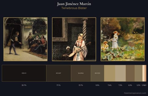 Juan Jiménez Martín Palette 3