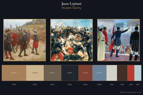 Juan Lepiani Master Palette