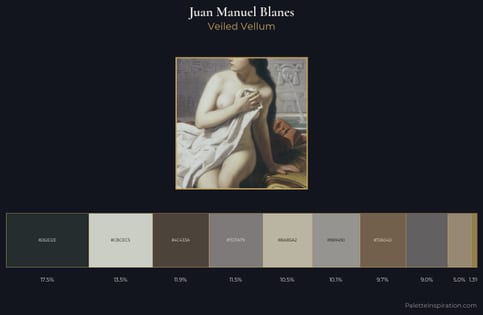 Juan Manuel Blanes Palette 1