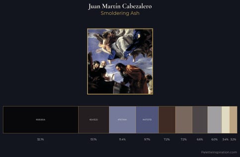 Juan Martín Cabezalero Palette 1