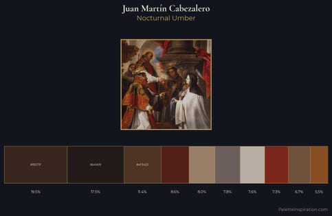 Juan Martín Cabezalero Palette 2