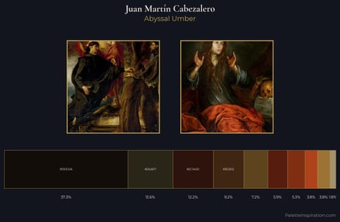 Juan Martín Cabezalero Palette 4