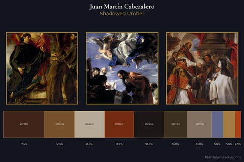 Juan Martín Cabezalero Master Palette - Shadowed Umber
