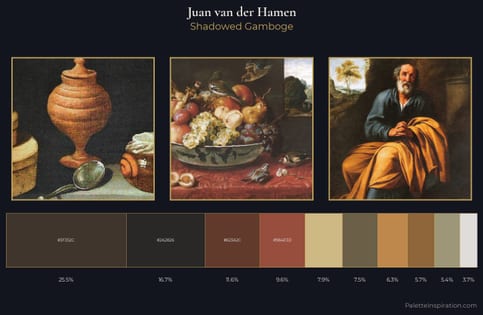 Juan van der Hamen Palette 4