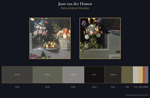 Juan van der Hamen Palette 6