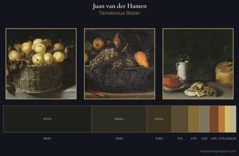 Juan van der Hamen Palette 8 - Tenebrous Bister