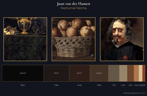 Juan van der Hamen Palette 11