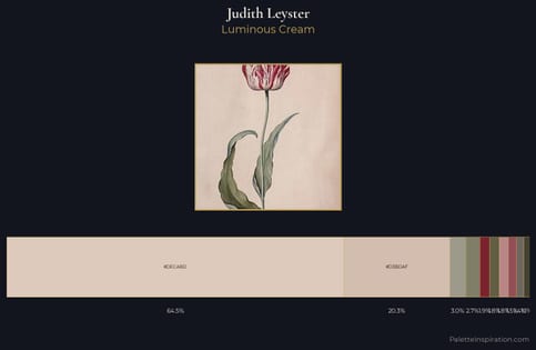 Judith Leyster Palette 1