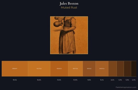Jules Breton Palette 12