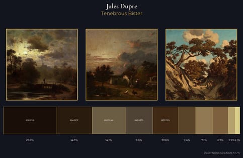 Jules Dupre Palette 6 - Tenebrous Bister