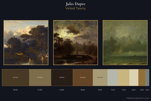 Jules Dupre Master Palette