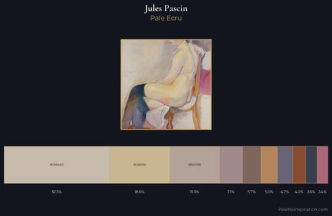 Jules Pascin Palette 4 - Pale Ecru