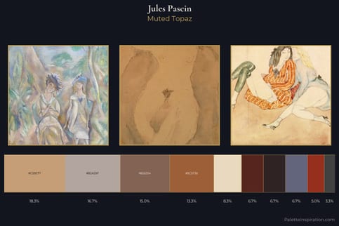 Jules Pascin Master Palette