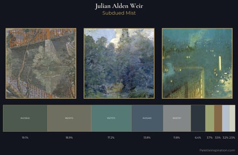 Julian Alden Weir Palette 6
