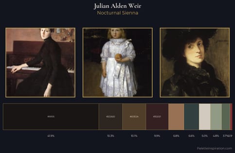 Julian Alden Weir Palette 10