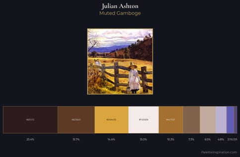 Julian Ashton Palette 5 - Muted Gamboge