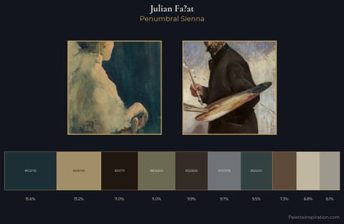 Julian Fałat Palette 4