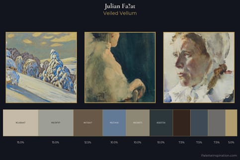 Julian Fałat Master Palette