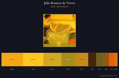 Julio Romero de Torres Palette 2