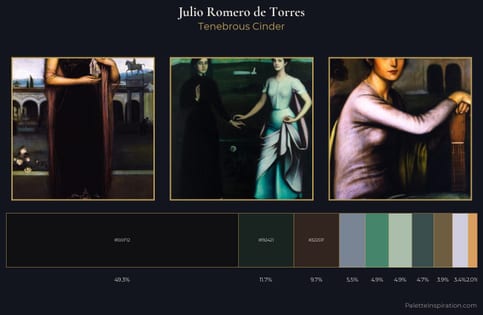 Julio Romero de Torres Palette 5