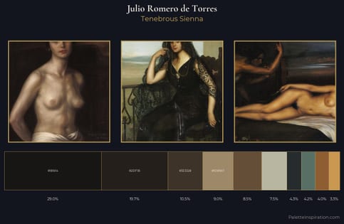 Julio Romero de Torres Palette 7 - Tenebrous Sienna