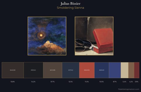 Julius Bissier Palette 2