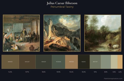 Julius Caesar Ibbetson Palette 3