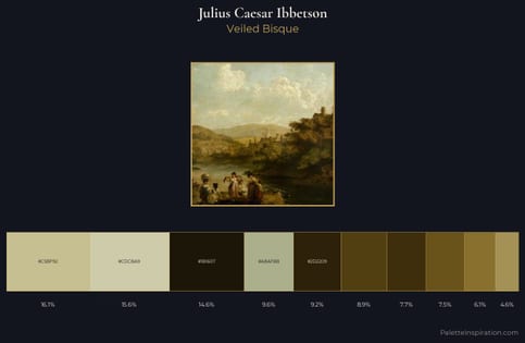 Julius Caesar Ibbetson Palette 4