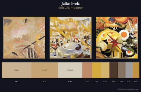 Julius Evola Palette 1