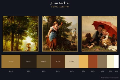 Julius Kockert Master Palette