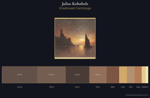 Julius Kohnholz Palette 1 - Shadowed Gamboge