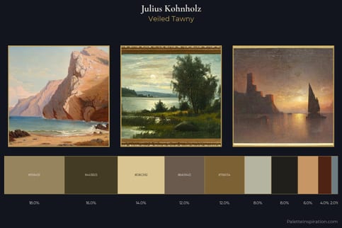 Julius Kohnholz Master Palette