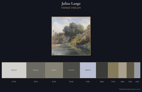 Julius Lange Palette 1