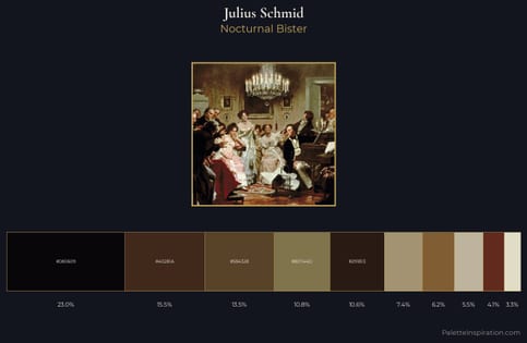 Julius Schmid Palette 3 - Nocturnal Bister