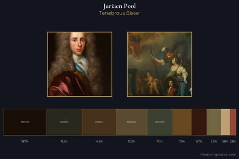 Juriaen Pool Master Palette