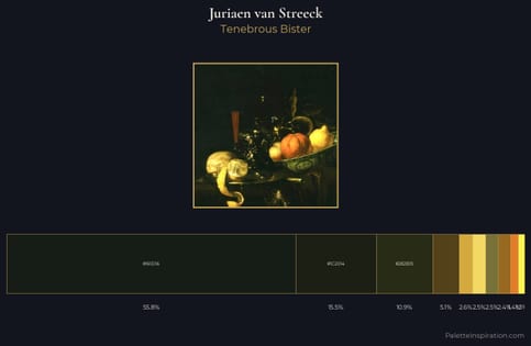 Juriaen van Streeck Palette 1 - Tenebrous Bister
