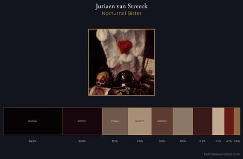 Juriaen van Streeck Palette 4 - Nocturnal Bister