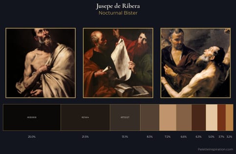 Jusepe de Ribera Palette 10 - Nocturnal Bister