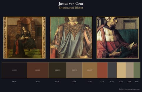 Justus van Gent Palette 9