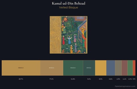 Kamal ud-Din Behzad Palette 7 - Veiled Bisque