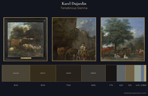 Karel Dujardin Palette 3 - Tenebrous Sienna