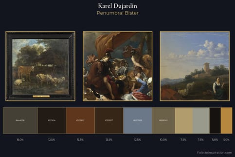 Karel Dujardin Master Palette - Penumbral Bister