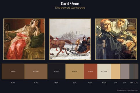 Karel Ooms Master Palette
