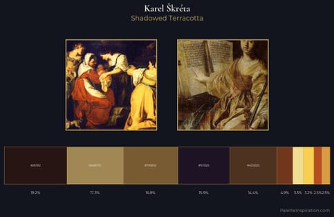 Karel Škréta Palette 3