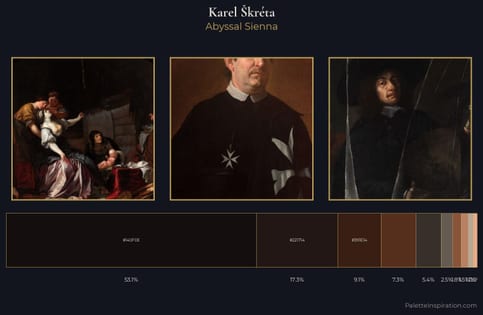 Karel Škréta Palette 6