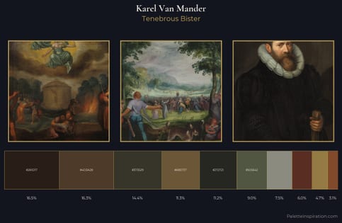 Karel Van Mander Palette 3 - Tenebrous Bister