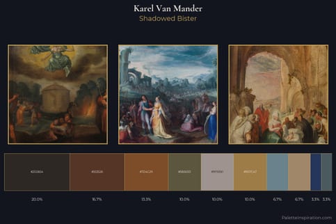 Karel Van Mander Master Palette