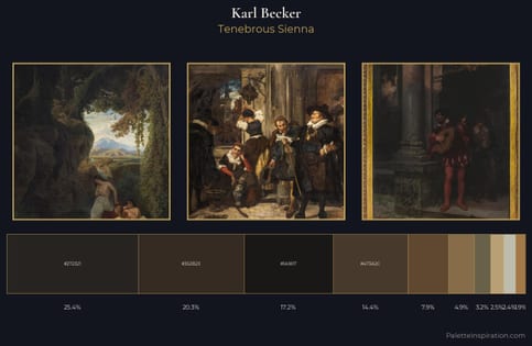 Karl Becker Palette 4 - Tenebrous Sienna