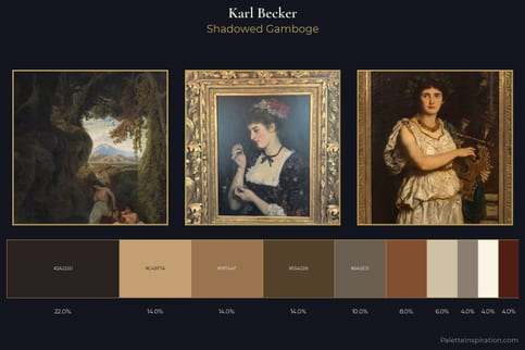 Karl Becker Master Palette